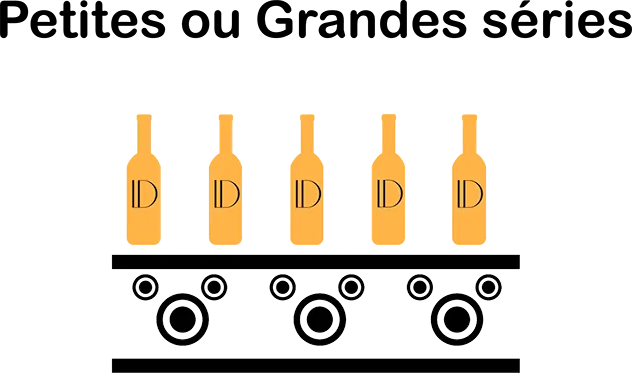 Production en petites et grandes séries avec contrôle qualité industriel